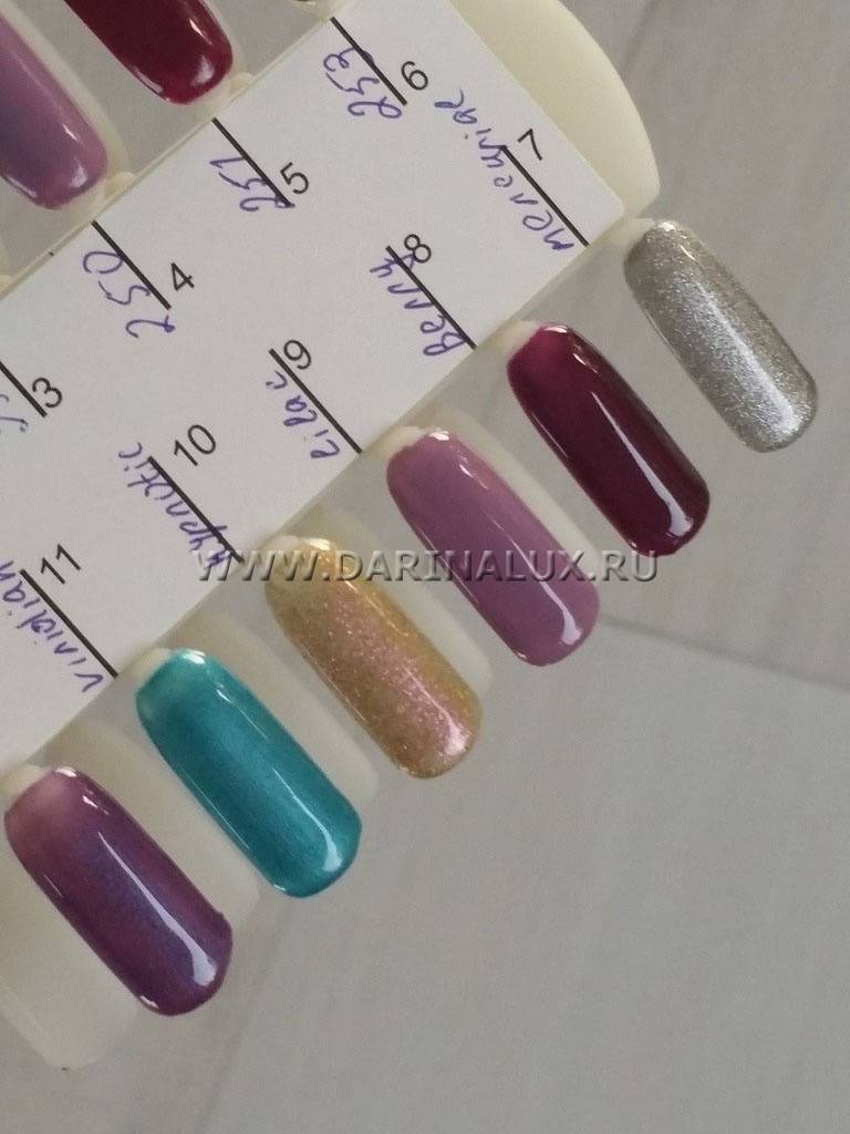 Недельный лак для ногтей VINYLUX CND Viridian Veil № 255  (последний) фото 2